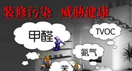 去除甲醛及裝修異味的有效方法有哪些？