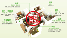 裝修除甲醛最好方法和技術(shù)有哪些？